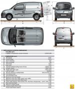Renault Kangoo Express 2008 года